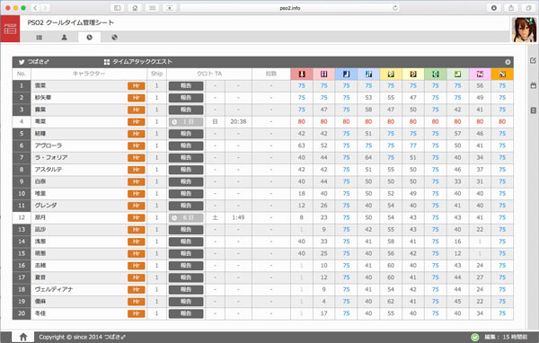 PSO2 クールタイム管理シート